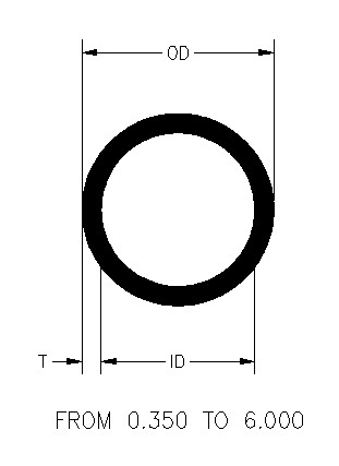 Round Tube Stock Aluminum Round Tube Stock