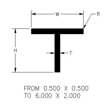 T-Shape Stock Aluminum T-Shape Stock